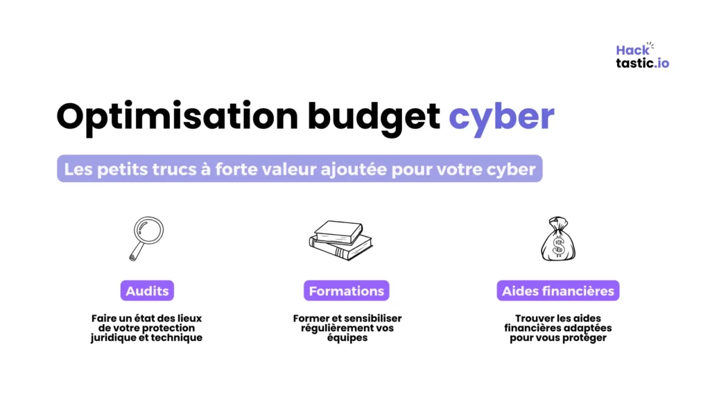 Optimisation de votre budget cybersécurité